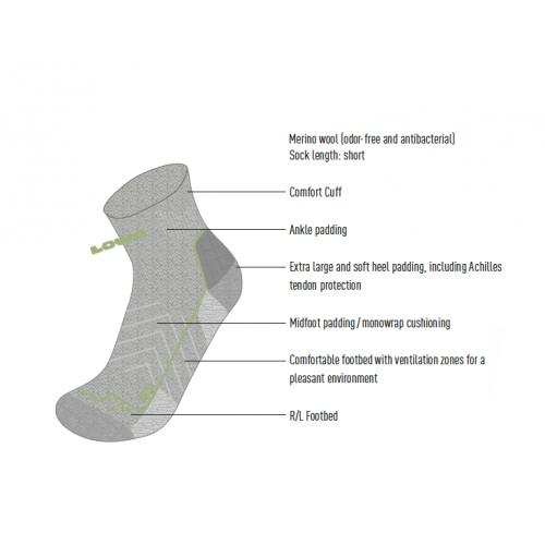 LOWA 4-Season Pro Desert Boot Socks