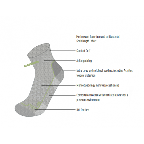 LOWA 4-Season Pro Coyote Op Boot Socks