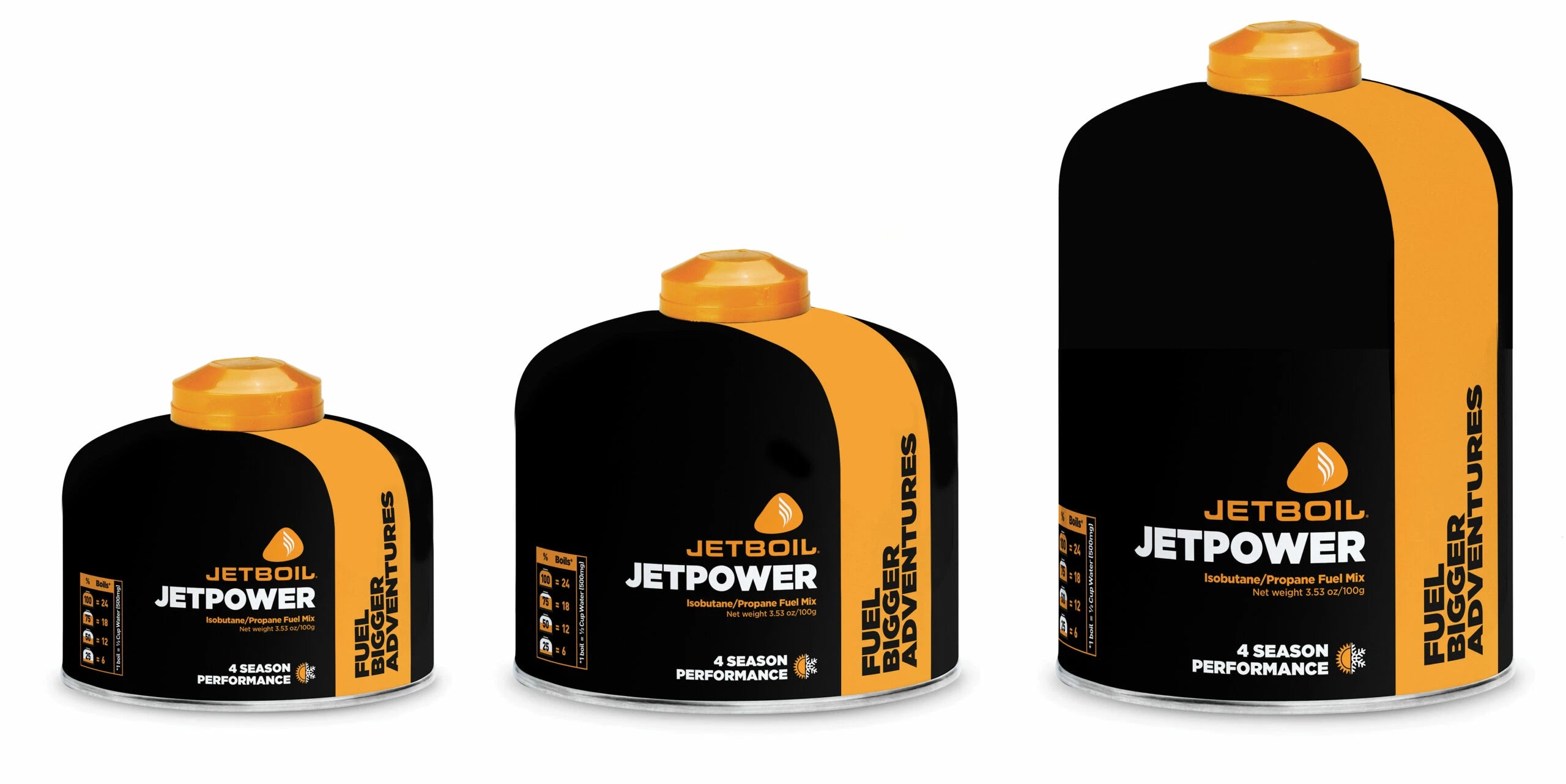 Jetboil JetPower Gas 450g